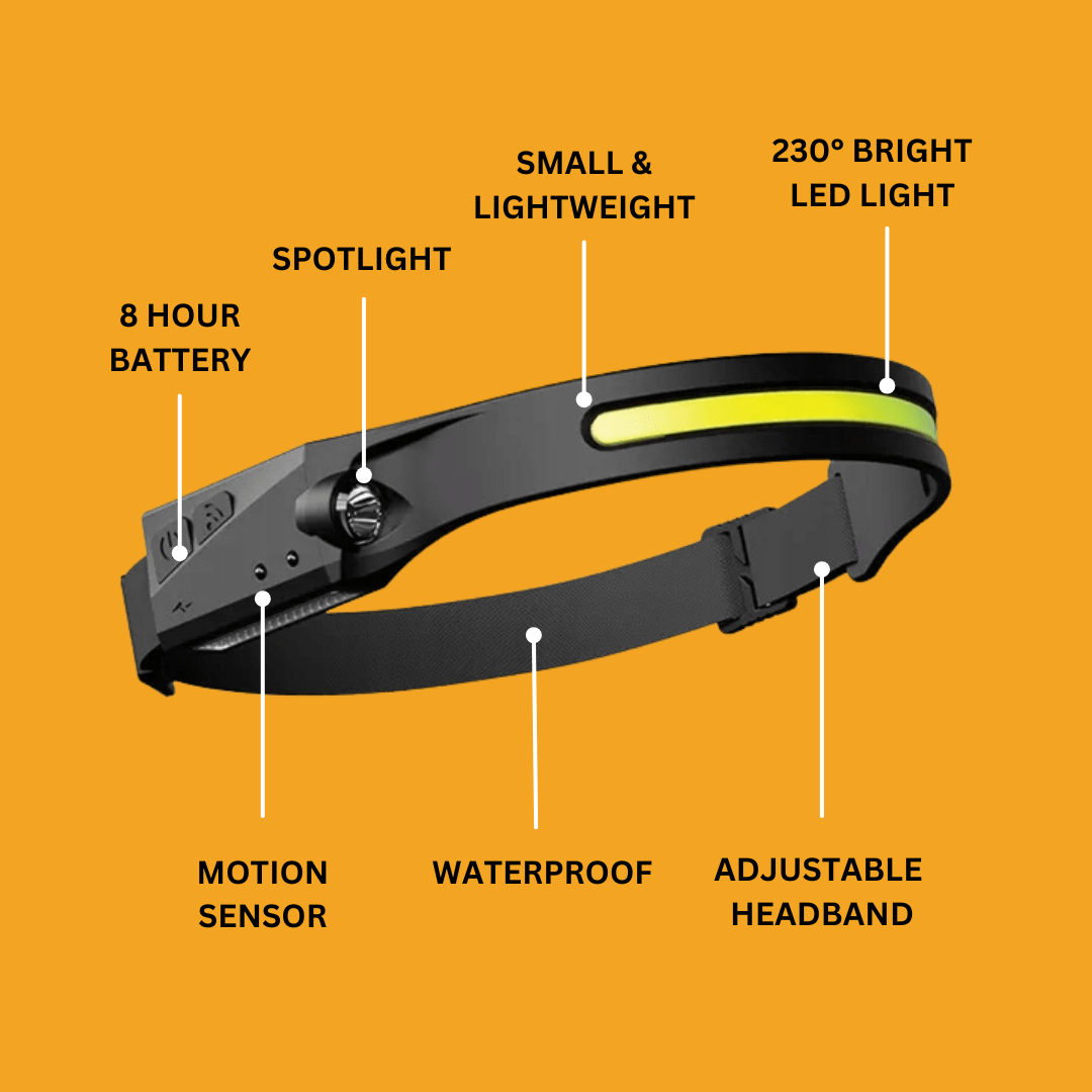 🎄 LED Rechargeable 230° COB Ultra-Bright Headlamp — Powerful Holiday Illumination 🎅